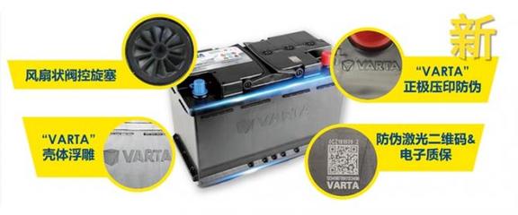 瓦爾塔蓄電池 權益保障，信賴之選