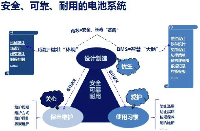 探訪寧德時代工廠 北汽EU260、帝豪EV、寶馬X1插混為何都選CATL電池？